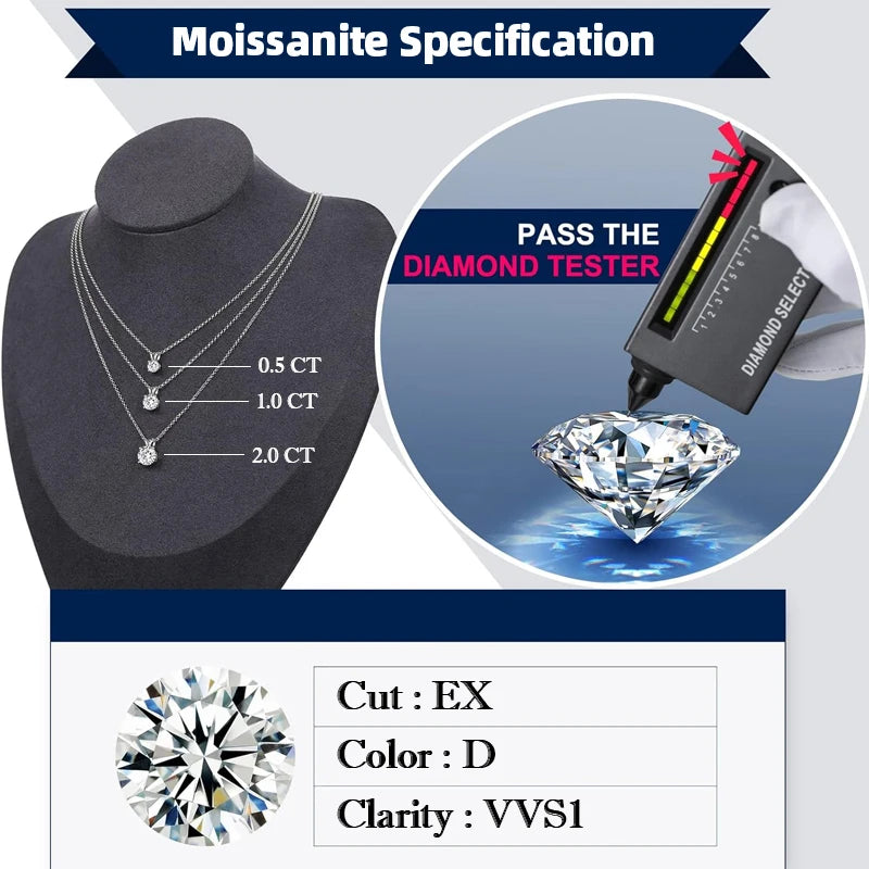 Collier Moissanite 1 Carat Diamant VVS1