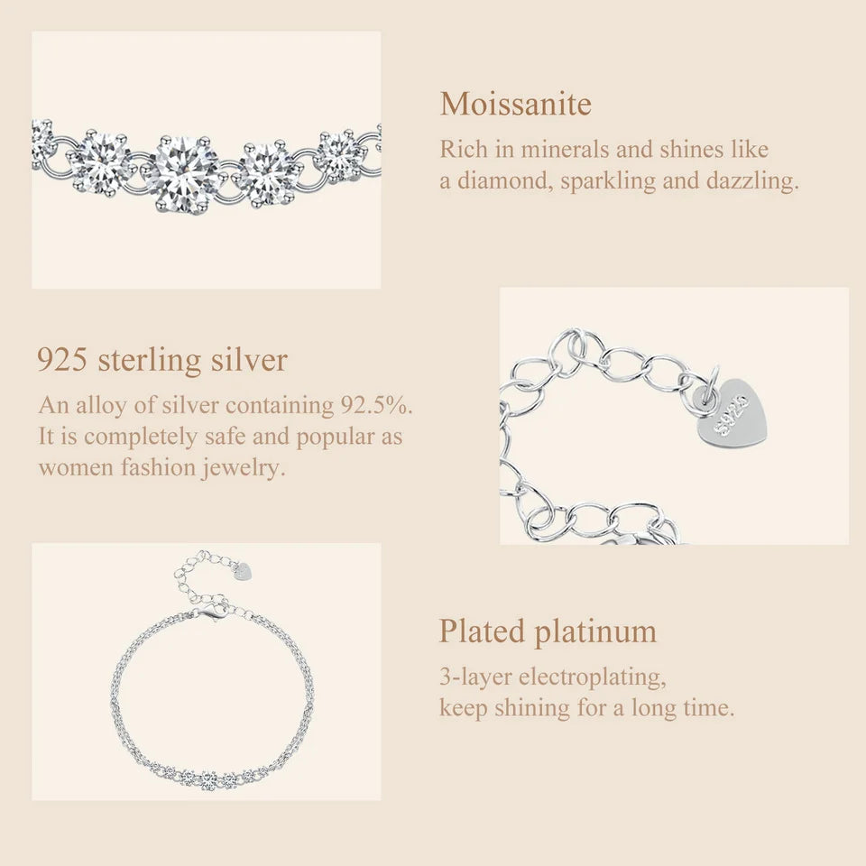 Bracelet Élégance Éternelle en Moissanite