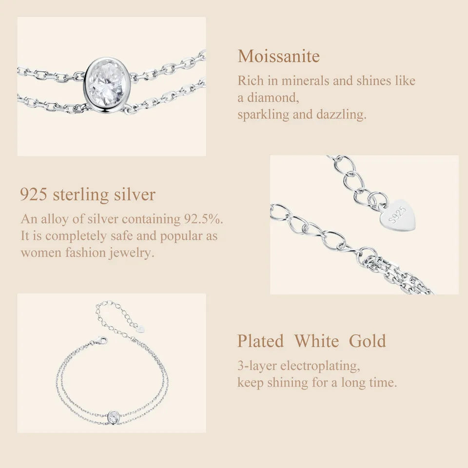 Bracelet Éclat Pur en Moissanite VVS1